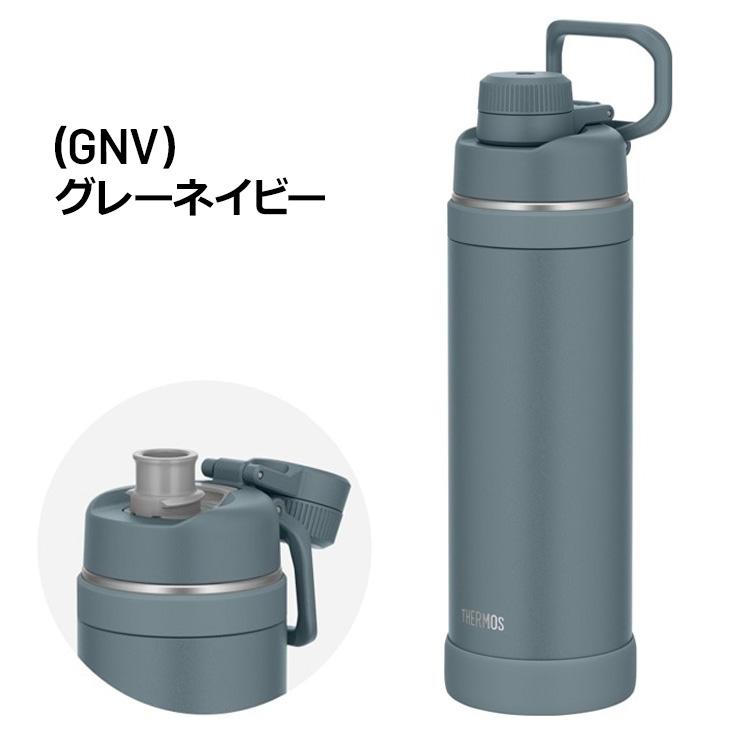THERMOS 1000ml サイズ確認用 THERMOS（サーモス） 水筒 1.0L 1000ml 保冷専用 真空断熱スポーツ