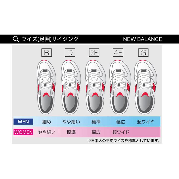 New Balance（ニューバランス） スニーカー メンズ MS247/ローカット
