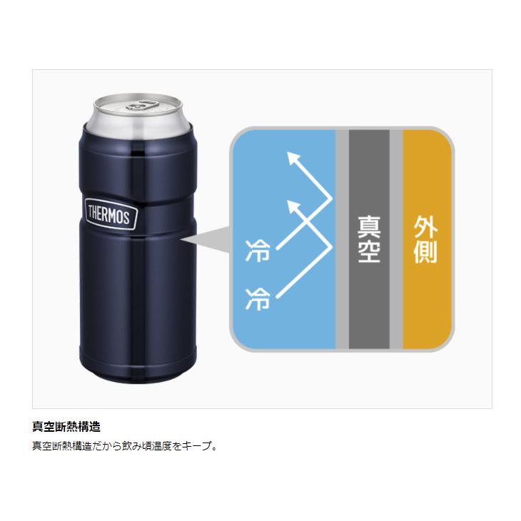 廃盤品 貴重 サーモス 保冷缶カバー PLATON 新品 保冷缶ホルダー 保冷缶ホルダー | ブランドで選ぶ,THERMOS(サーモス) | LIFE