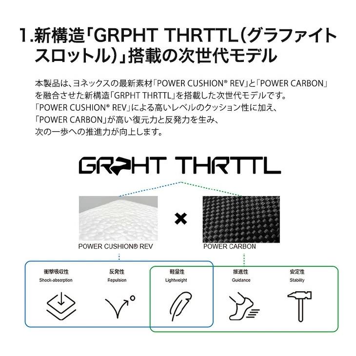 YONEX（ヨネックス） バドミントンシューズ メンズ 3E相当 サブ