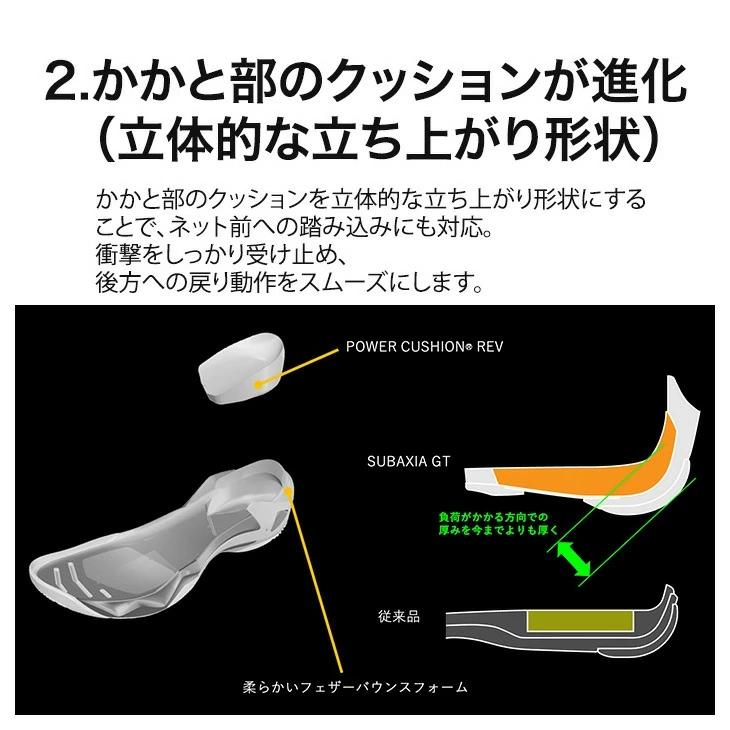 YONEX（ヨネックス） バドミントンシューズ メンズ 3E相当 サブ