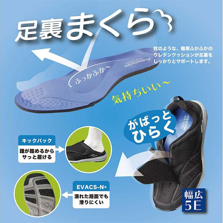 スニーカー メンズ 5e 幅広設計 ウォーキングシューズ ムーンスター Moonstar 男性 紳士靴 シニア 幅広 つまずき防止 軽量 マジックテープ Splt M199 Splt M199 World Wide Market 通販 Yahoo ショッピング