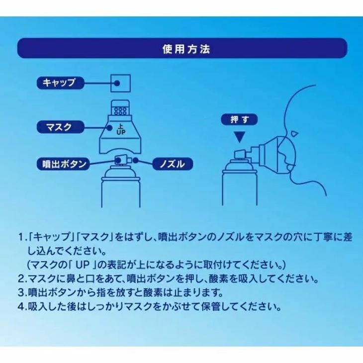 酸素 5L 10本 10本セット】【日本製】携帯酸素スプレー 酸素缶 5L×10本 使用回数50