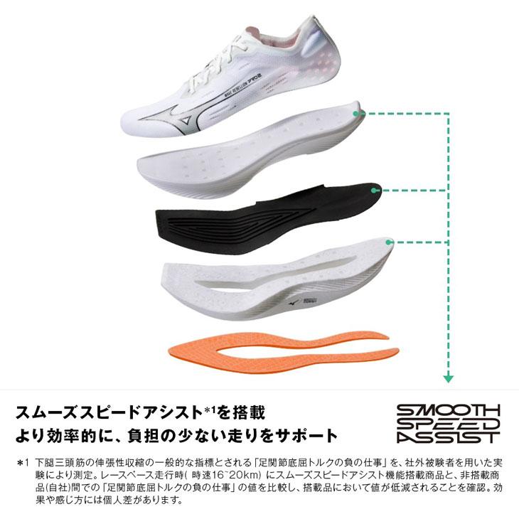 ミズノ ランニングシューズ メンズ 2E相当 mizuno ウエーブリベリオンプロ2 厚底 26.5cm 27cm 27.5cm 28cm マラソン サブ2.5-3.0 ローカット /U1GD2417｜w-w-m｜09