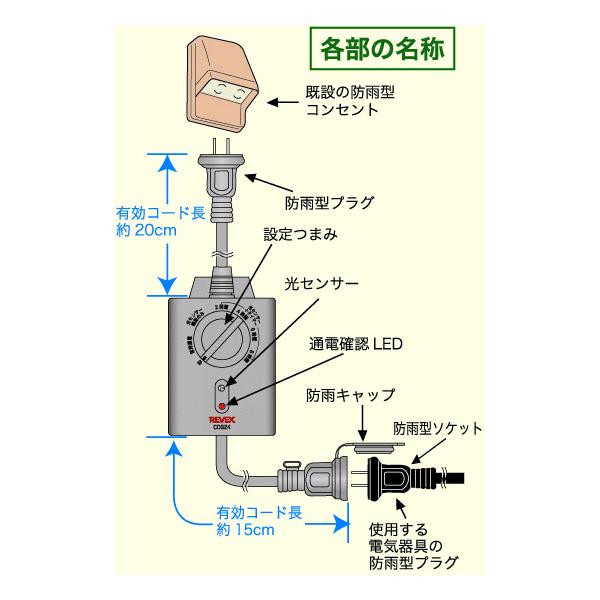 タイマー付コンセント タイマー イルミネーション 屋外 コンセントタイマー 防水 光センサー 付 電源コード 防雨 2個セット CDS24 照明 節電グッズ｜w-yutori｜02