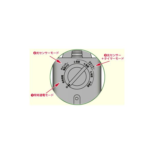 タイマー付コンセント タイマー イルミネーション 屋外 コンセントタイマー 防水 光センサー 付 電源コード 防雨 2個セット CDS24 照明 節電グッズ｜w-yutori｜03