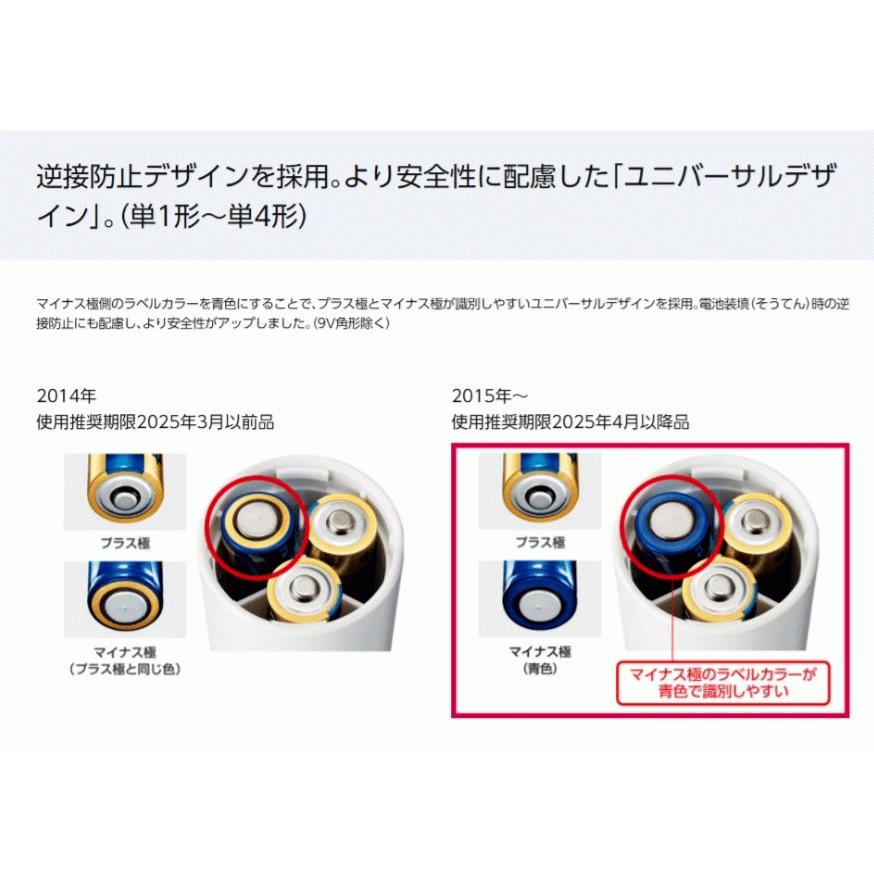 エボルタ 乾電池 単3形 合計40本パック パナソニック 長持ち LR6EJ/20SW 2個 防災グッズ :2s4984824814516m:Web Shop ゆとり !店 通販 Panasonic LR6EJ 4B 単三エボルタ4本8パック合計32本