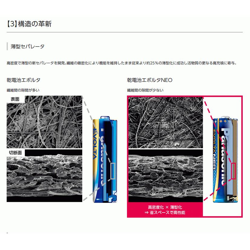 電池 アルカリ乾電池 単3形 エボルタネオ 20本パック 1ケース20個入 LR06NJ/20SW 防災グッズ パナソニック｜w-yutori｜11