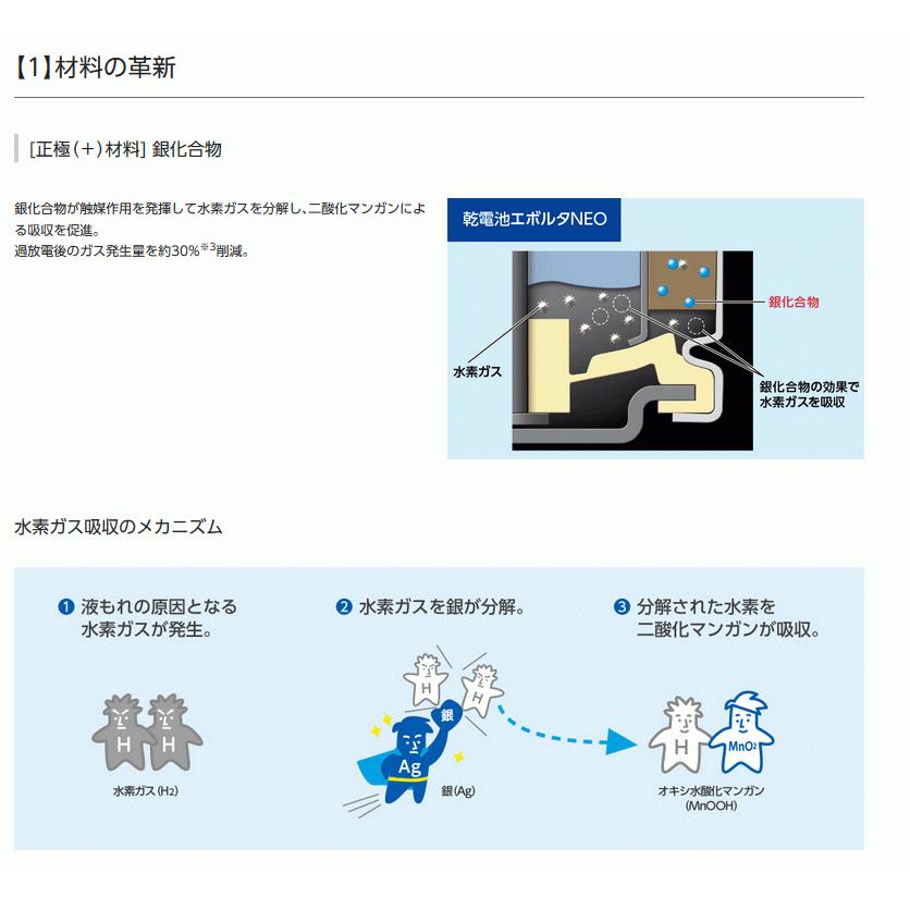 電池 アルカリ乾電池 単3形 エボルタネオ 20本パック 1ケース20個入 LR06NJ/20SW 防災グッズ パナソニック｜w-yutori｜08