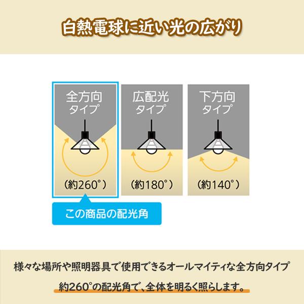 Panasonic（パナソニック） LED電球プレミアX 温白色 440lm 5.0W E17