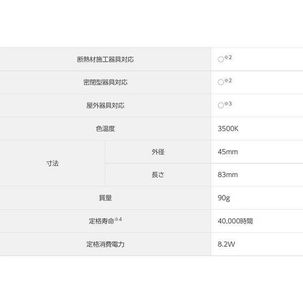 Panasonic（パナソニック） LED電球プレミアX 温白色 760lm 8.2W E17
