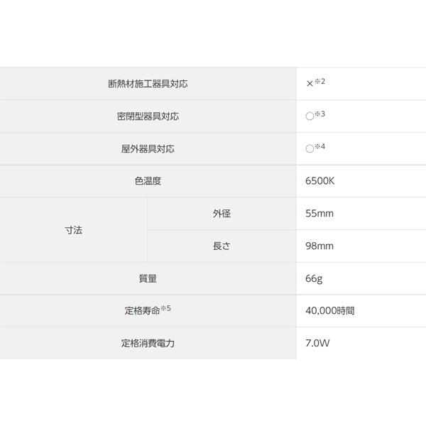Panasonic（パナソニック） Panasonic LED電球 2個セット 昼光色 一般