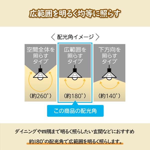 【新品】Panasonic LED電球 広配光 電球色相当 60形 9個セット Amazon | パナソニック LED電球 口金直径26mm 電球60W形相当 電球色