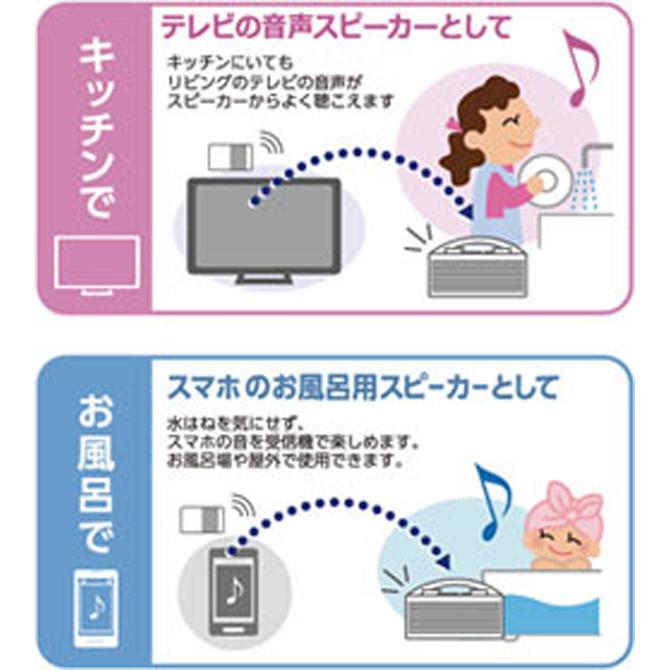 テレビ ワイヤレス スピーカー 手元スピーカーシステム TY-WSD11 テレビ ワイヤレス スピーカー 手元スピーカーシステム TY-WSD11