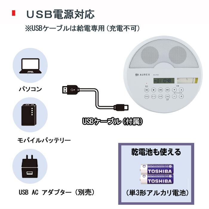TOSHIBA（東芝） ポータブル CDプレーヤー スピーカー内蔵 スピード
