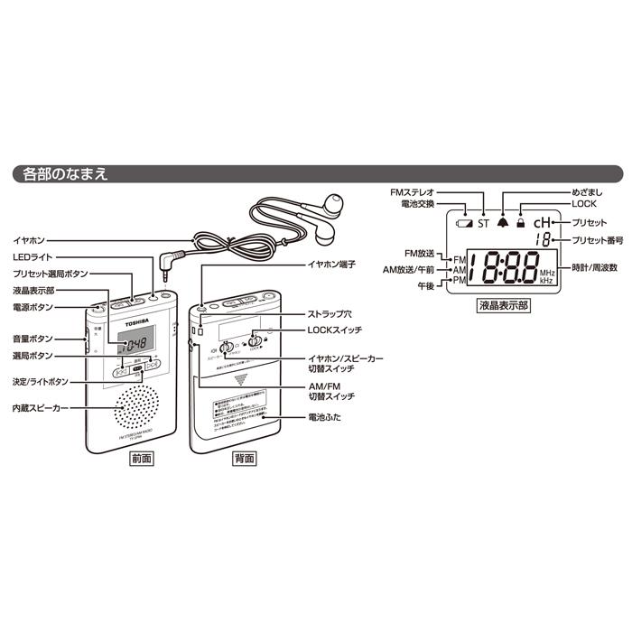 大特価！TOSHIBA LED ライト搭載 AM/FMラジオ ×４台セット 東芝 AX-HRT60(K) LEDライト付きホームラジオ 声くっきり機能搭載 高