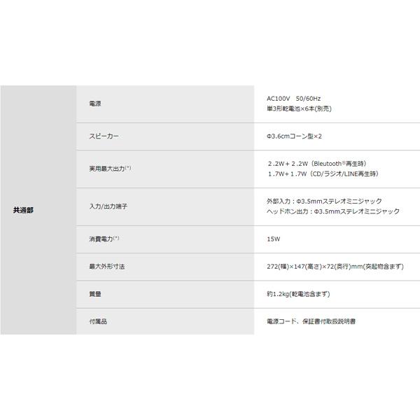 TOSHIBA cdラジオ 高音質 am fm ワイドfm Bluetooth スピーカー