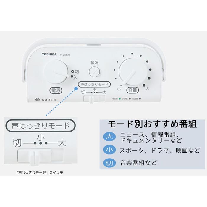 TOSHIBA 東芝 TY-WSD20 W テレビ用ワイヤレススピーカー : Web TOSHIBA 東芝 TY-WSD20 W テレビ用ワイヤレススピーカー : Web