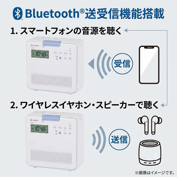 TOSHIBA（東芝） AX-CRB60 W CDラジオ AUREX TOSHIBA 3WAY電源☆IPX5