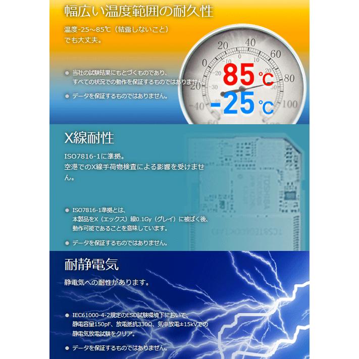 ドラレコ用 マイクロsdカード 64gb 東芝 Microsdカード Microsdhc クラス10 V30 高耐久4k対応 超高速 Emu A064g 予約注文 Web Shop ゆとり Paypayモール店 通販 Paypayモール