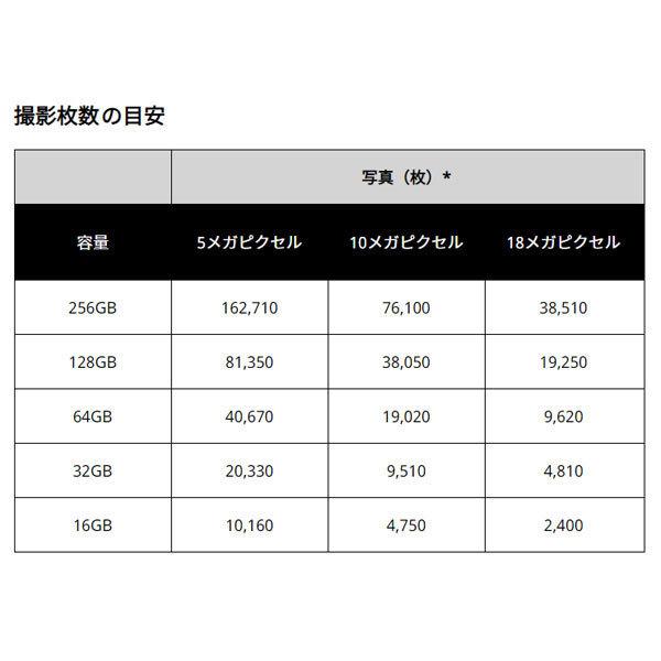 マイクロSD KIOXIA キオクシア microSDメモリカード EXCERIA BASIC 128GB KCA-MC128GS｜w-yutori｜03