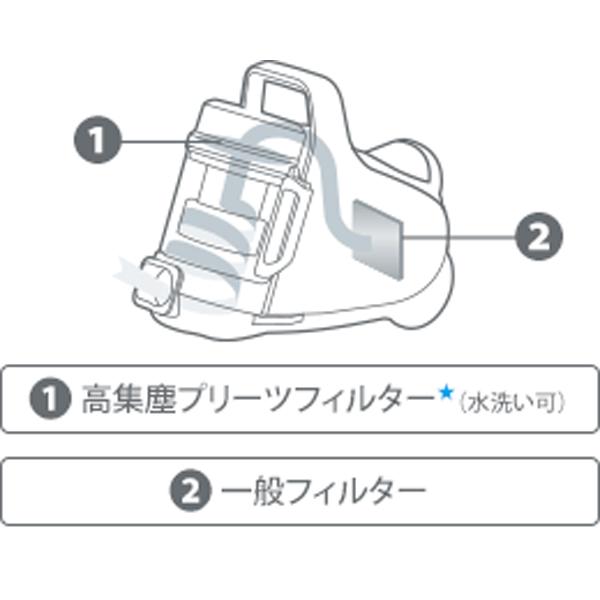 トルネオ 掃除機 サイクロン式クリーナー VC-CF30 グランレッド 東芝
