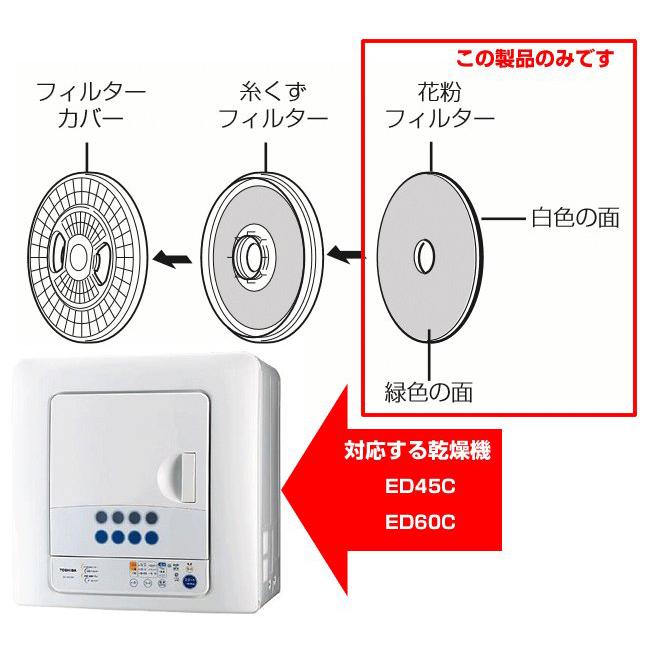 東芝純正品 衣類乾燥機 花粉フィルター 39242922 2個セット ED45C ED60C対応 ゆうパケット発送｜w-yutori｜02