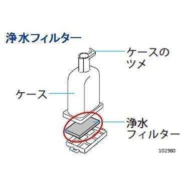 パナソニック 冷蔵庫 製氷機 浄水フィルター CNRMJ-107220 CNRAJ-102980の後継品 部品｜w-yutori｜02