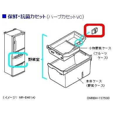パナソニック 冷蔵庫 保鮮・抗菌カセット ハーブカセットVC CNRBH-127500 部品｜w-yutori