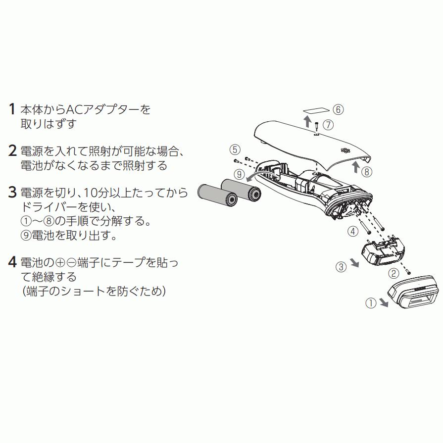 パナソニック 光エステ用バッテリー 蓄電池 充電池 ESWH81L2507 メール便送料無料 :4942302199074-m:Web Shop  ゆとり Yahoo!店 - 通販 - Yahoo!ショッピング