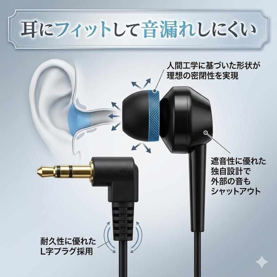 片耳イヤホン 3m 有線 カナル型 ステレオ 3.5mm L型 L字 プラグ/地デジ対応 イヤホン 片耳 [テレビ ラジオ 作業 業務 病院用など]（Yahoo!・Web Shop ゆとり Yahoo!店）