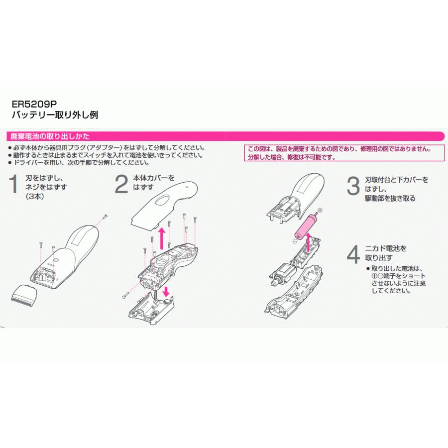 Panasonic（パナソニック） ナショナル バリカン バッテリー