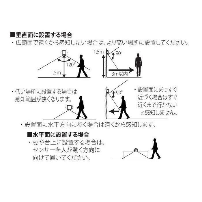 センサーライト 人感センサー LED 屋内 屋外軒下 防雨 照明 防犯グッズSLK500 送料無料｜w-yutori｜04