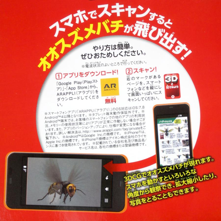 訳アリ 昆虫図鑑 子供向け 学研 虫眼鏡 手持ちルーペ付き 2倍 夏休み 自由研究 ケンコーオリジナル版 カブトムシ クワガタムシ｜w-yutori｜07