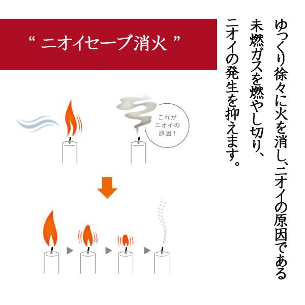 石油ストーブ 遠赤外線 対流式 トヨトミ ストーブ おしゃれ 灯油
