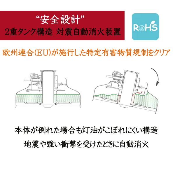 石油ストーブ 電池不要 トヨトミ レインボー ストーブ 対流形 対流式