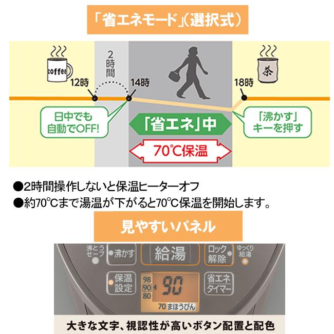 電気ポット 4l 保温 大容量 省エネ スピード沸とう 象印 電気ポット 4l 保温 大容量 省エネ スピード沸とう 象印