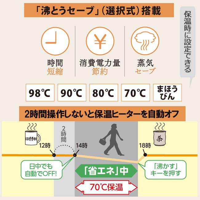 象印（ZOJIRUSHI） 湯沸かしポット 3l マイコン沸とう VE電気まほうび