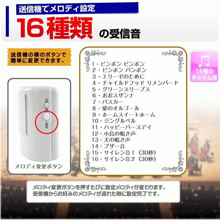人感センサーチャイム 防犯センサー 玄関 ワイヤレス セット インターホン 屋外ok 店舗 防犯 X850 アラーム 1年分 パナソニック 電池セット 5st 498 646 639 Web Shop ゆとり Yahoo 店 通販 Yahoo ショッピング