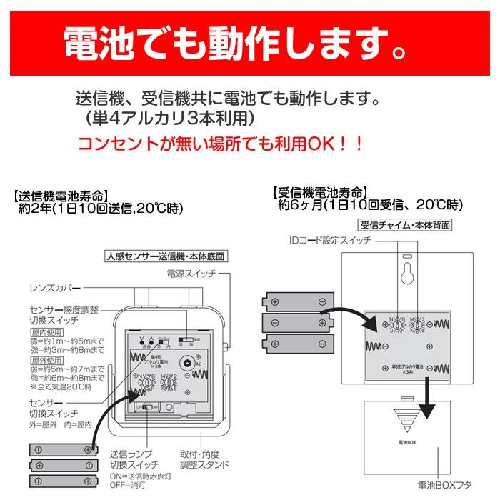 REVEX ワイヤレスチャイム 人感センサーチャイムセット REVEX ワイヤレスチャイム 人感センサーチャイムセット