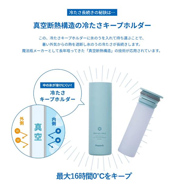 ピーコック魔法瓶工業 氷嚢 アイスパック ミニ ピーコック 氷のう
