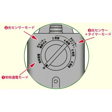 タイマー付きスイッチ イルミネーション タイマー 屋外 タイマー付き