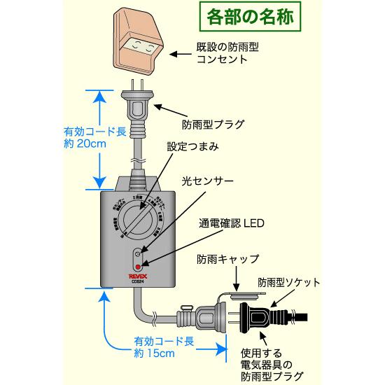 タイマー コンセント 防水 タイマー イルミネーション 屋外 タイマー スイッチ 照明 看板 にも 屋外 防水 クリスマス｜w-yutori｜05