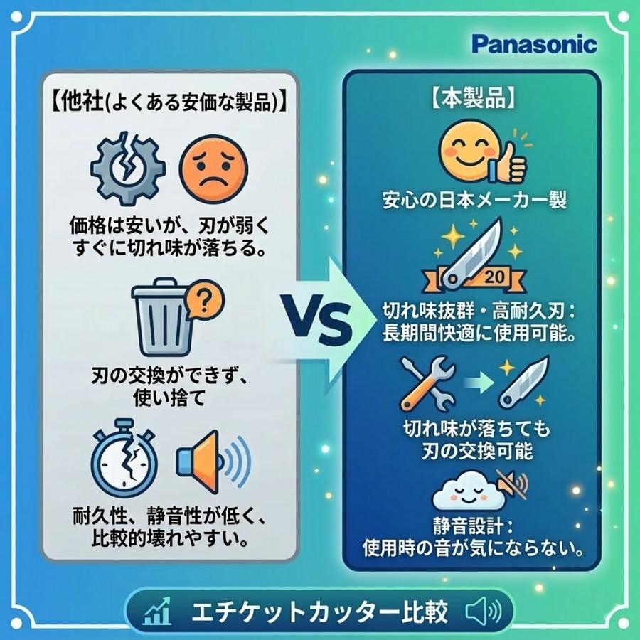鼻毛カッター パナソニック 男性 女性 日本製 エチケットカッター 水洗い メンズ レディース panasonic  電池式