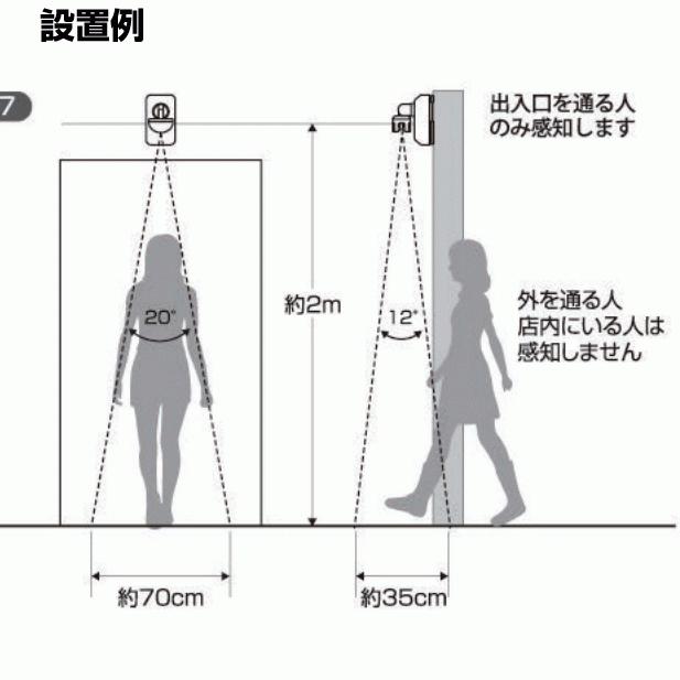REVEX スポット人感 センサーチャイム 玄関 チャイム 屋外OK REVEX スポット人感 センサーチャイム 玄関 チャイム 屋外OK