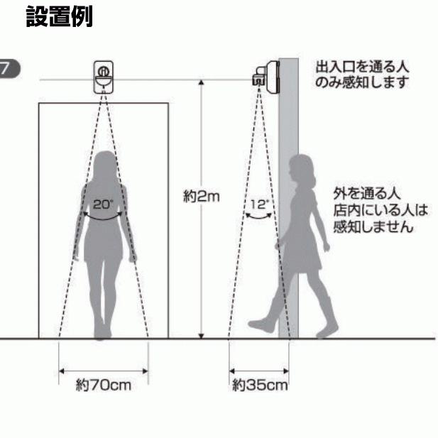 スポット人感 センサーチャイム 玄関 チャイム 屋外OK 店舗 飲食店 防犯 GC250 ホワイト｜w-yutori｜05