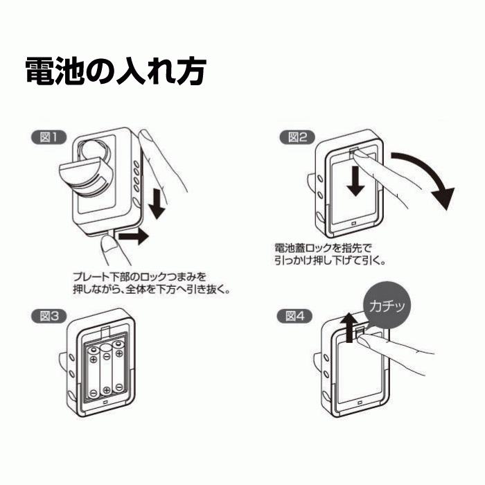 REVEX スポット人感 センサーチャイム 玄関 チャイム 屋外OK REVEX スポット人感 センサーチャイム 玄関 チャイム 屋外OK
