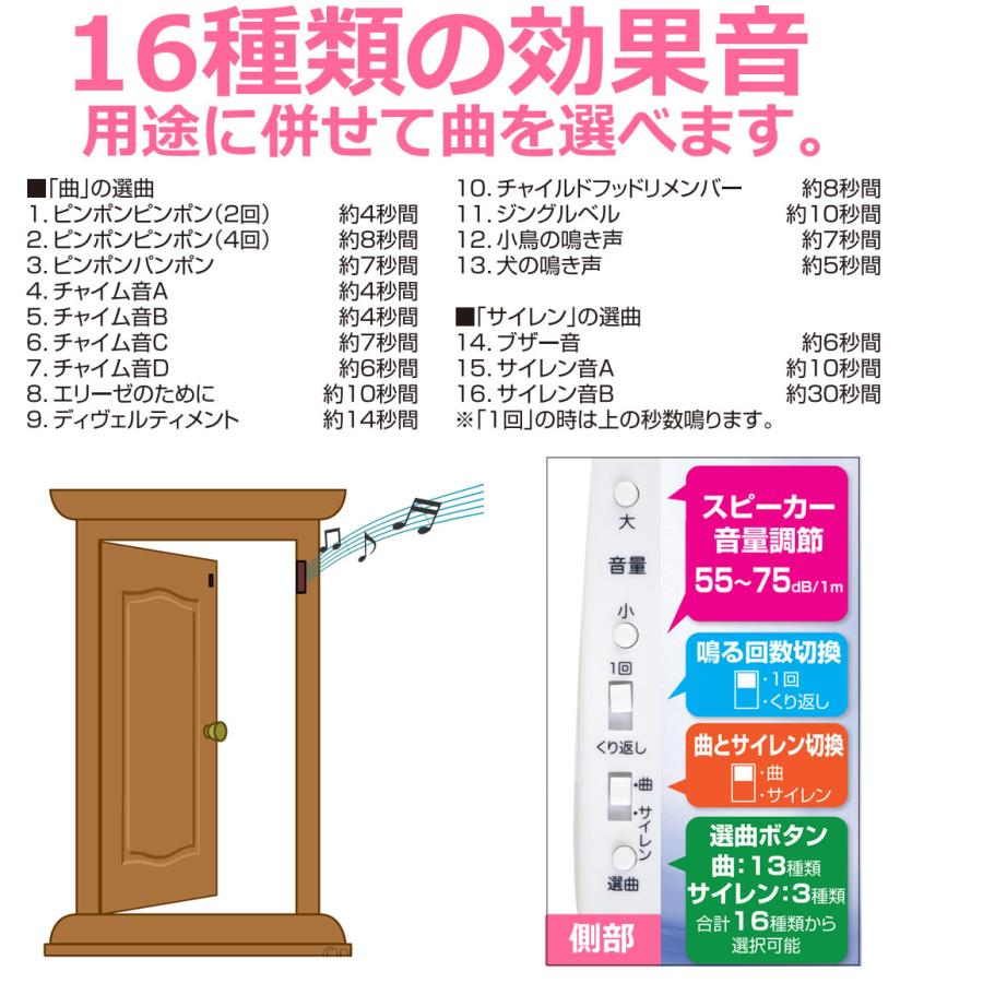 窓 防犯グッズ ブザー センサーチャイム ドアや窓ガラスが開くとブザーでお知らせ  来客感知 閉め忘れ防止 空き巣対策　泥棒よけ 電池式｜w-yutori｜08