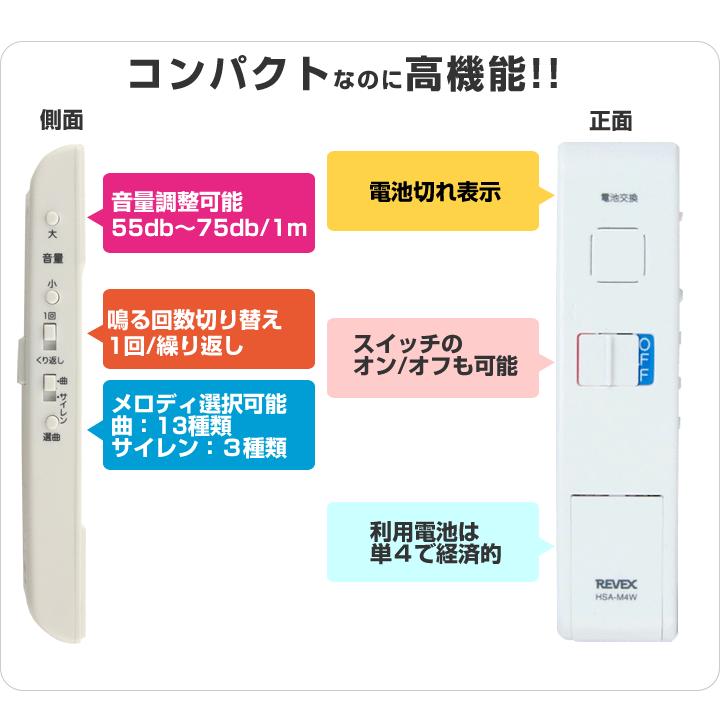 窓 防犯グッズ ブザー センサーチャイム ドアや窓ガラスが開くとブザーでお知らせ  来客感知 閉め忘れ防止 空き巣対策　泥棒よけ 電池式 |  | 08