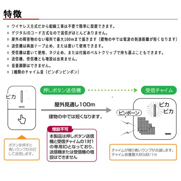 ワイヤレスチャイムセット シンプルタイプ LCW5 : Web Shop ゆとり